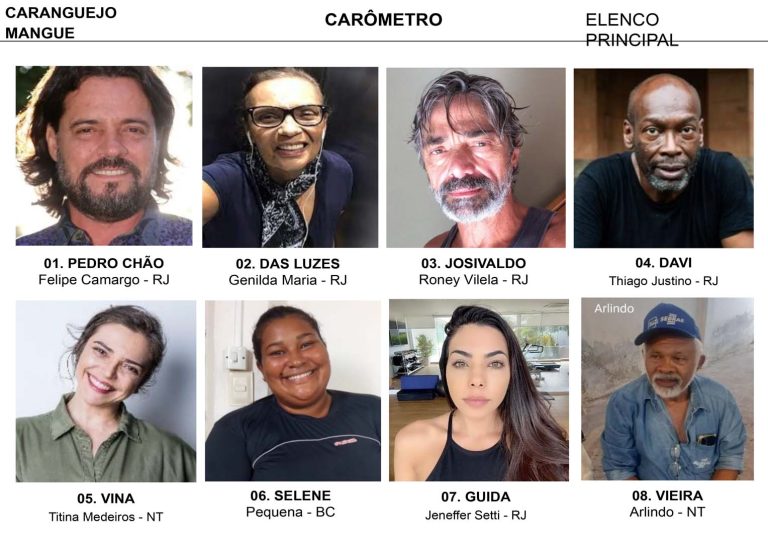 Carometro Elenco.pptx